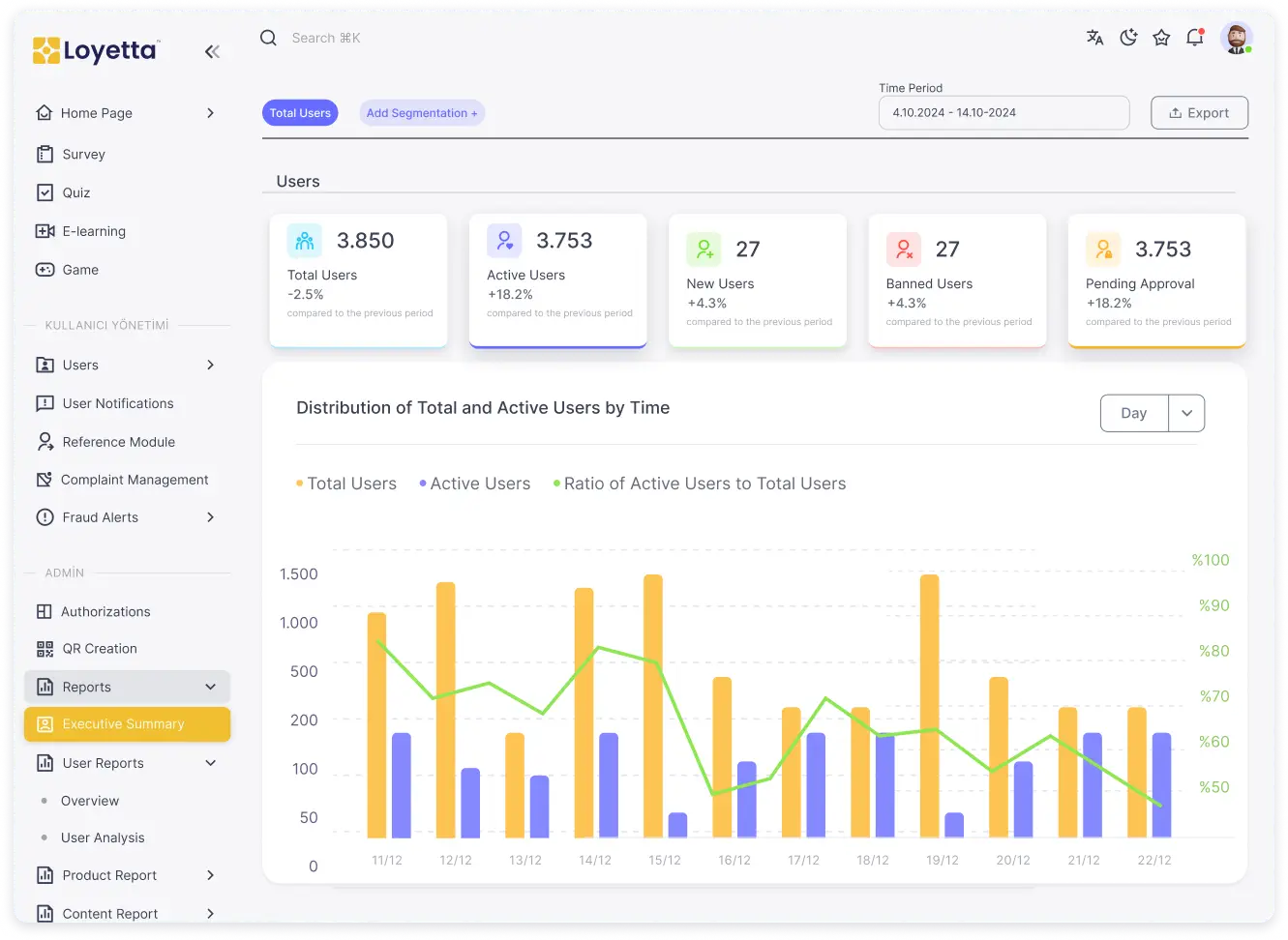 hero dashboard