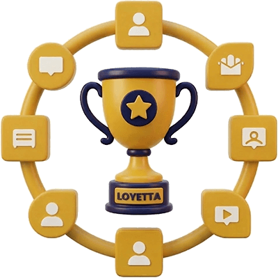 Solutions de Fidélité